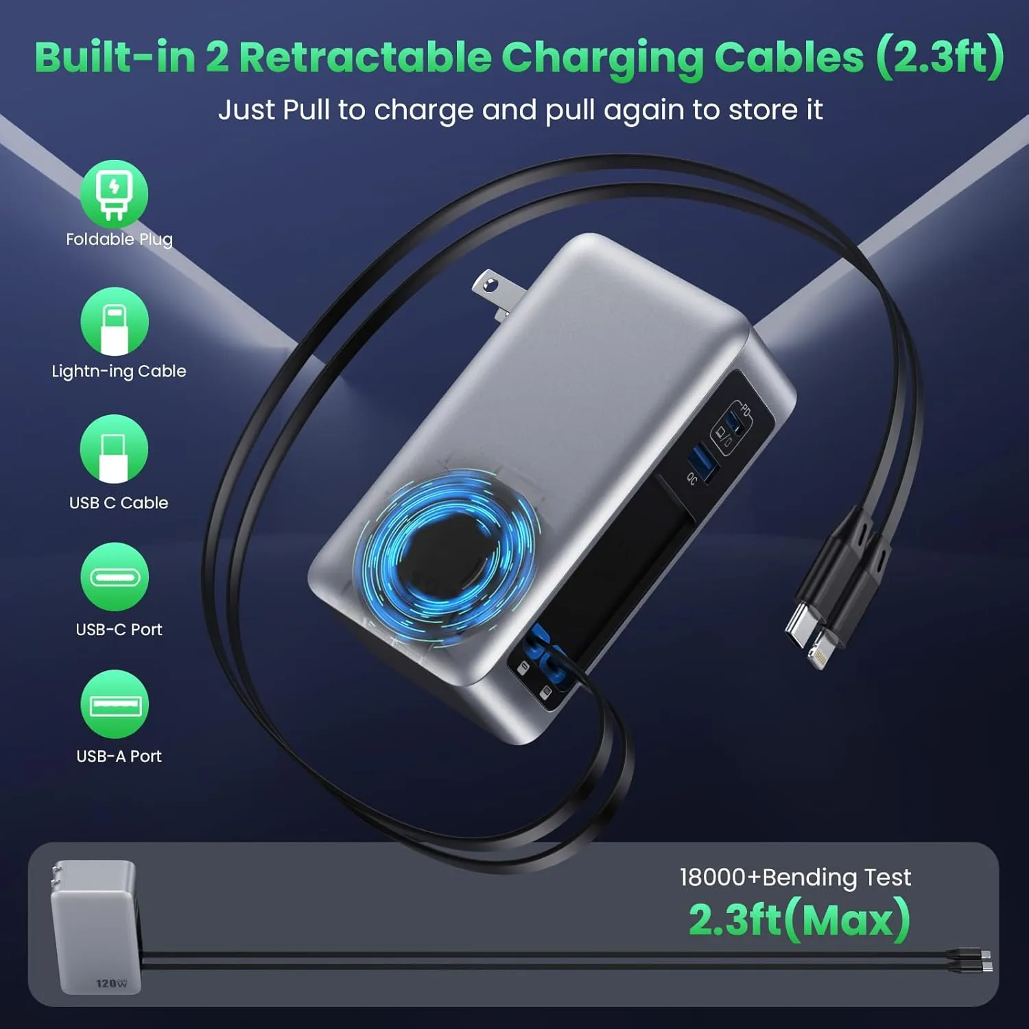 120W USB C Charger Block with 2 Built-in Retractable Cables,4-in-1 GaN IV Foldable Plug Wall Charger Fast Charging Station,PD 65W Laptop Adapter for Macbook/iPad,iPhone 16/15/14,Galaxy S24,Android etc