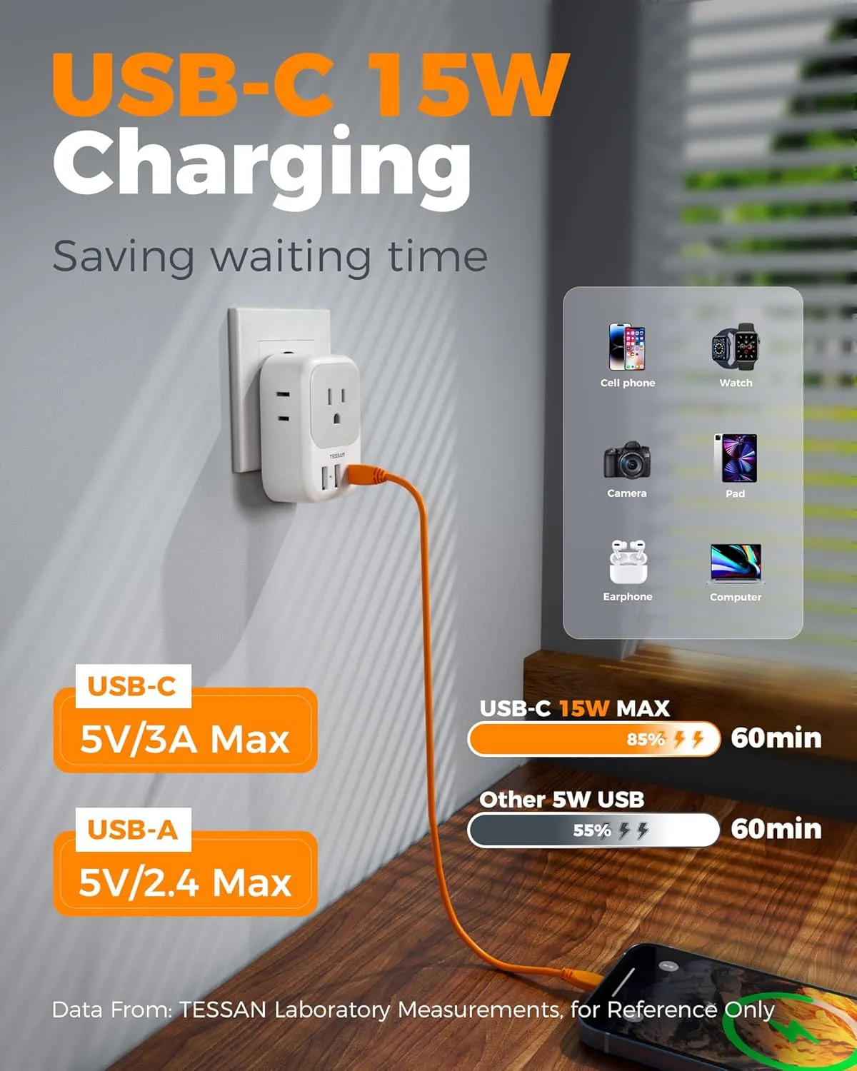 2 Pack European Travel Plug Adapter USB C, TESSAN US to Europe Plug Adapter with 4 Outlets 3 USB Charger, Type C Power Adaptor to Italy Spain France Portugal Iceland Germany, White Gray
