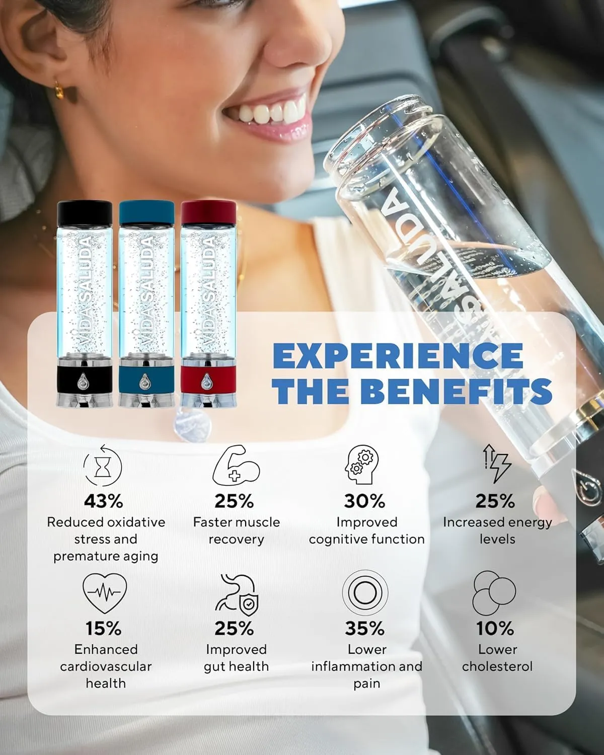 500ml (17oz) Premium Portable Hydrogen Water Bottle Generator –Under 3 Min Cycle, High-Concentration PPB, Advanced SPE/PEM, Self-Cleaning, Ionized Alkaline Water for Detox, Energy & Superior Hydration