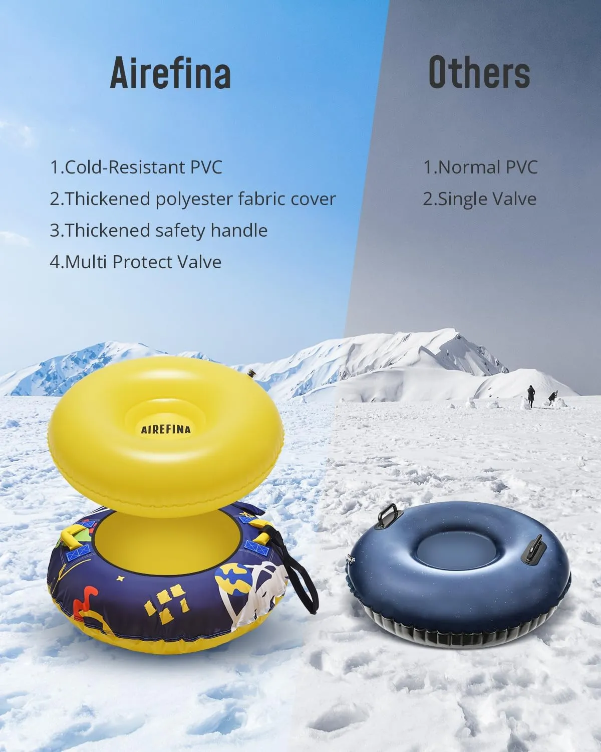 Airefina 47"/39" Inflatable Heavy Duty Snow Tube with Fabric Cover, Inflatable Snow Sled, Thickened Double Bottom with Nylon Handles, Cold Resistance PVC Toboggan Winter Outdoor Skiing