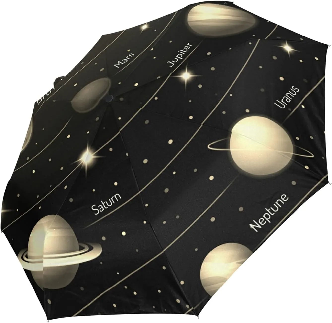 Automatic Folding Umbrella, Portable Strong Travel Rain Umbrella, Auto Open/Close Lightweight Compact Sun Anti-UV Parasol