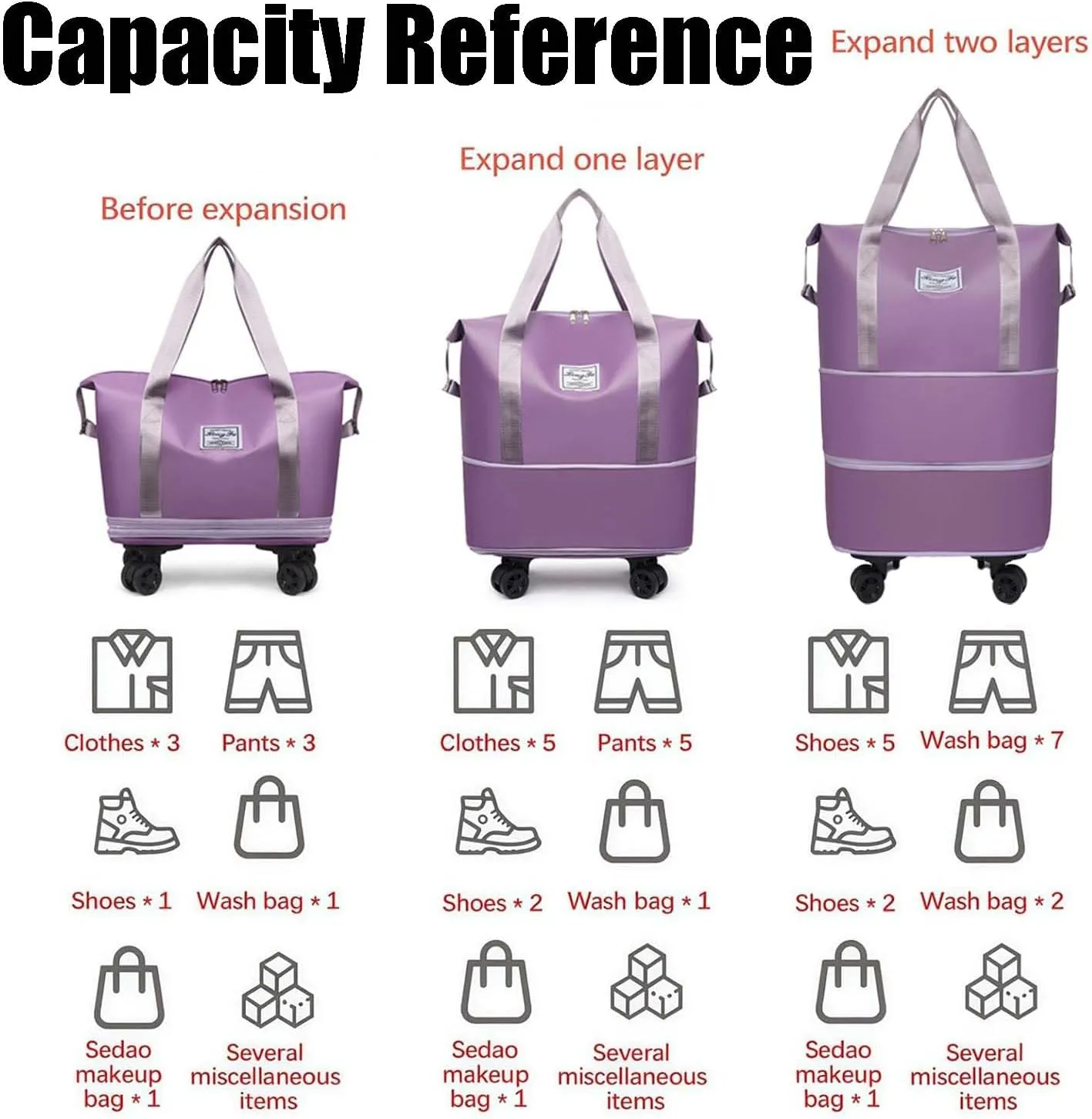 Beente Travel Bag with Wheels, Large Capacity Travel Bag, Universal Wheel Removable, Expandable Foldable Duffle Bag, Rolling with Wheels (Purple)