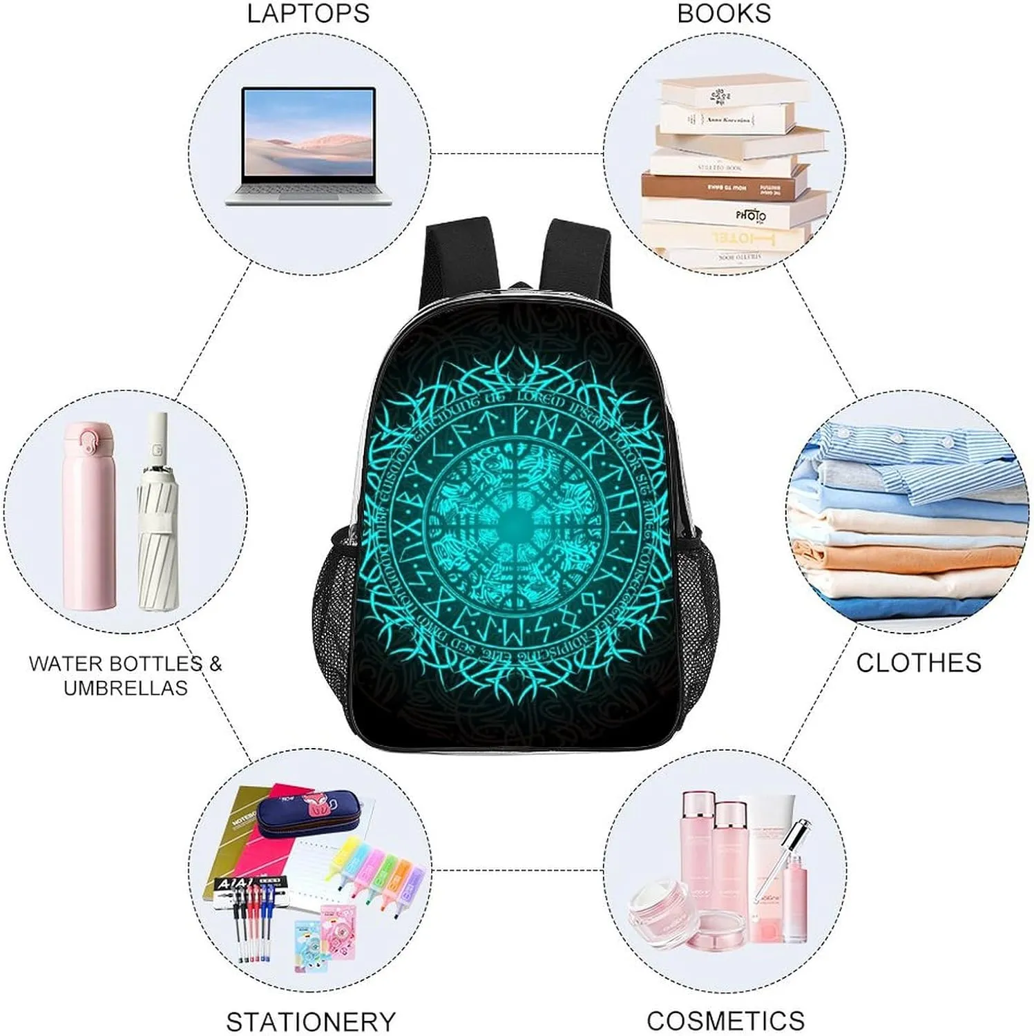 Bue Circle Viking Vegvisir Runic Compass Transparent Fashion Waterproof PVC Transparent Backpack Unisex 17 Inches