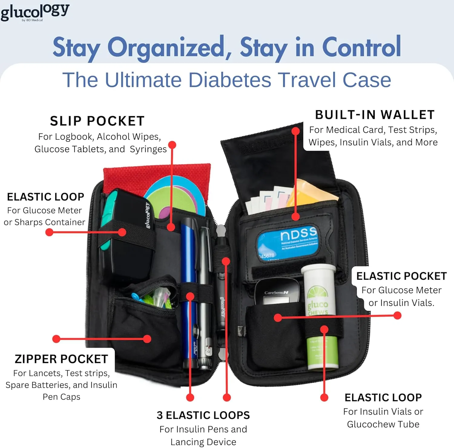 Diabetes Travel Case Hard Shell, Storage Organizer for Glucose Monitor Kit, Insulin Pen, Blood Sugar Test Strips, Syringe, Needles and Other Diabetic Care Supplies - Premium & Durable Hard Case, Pink