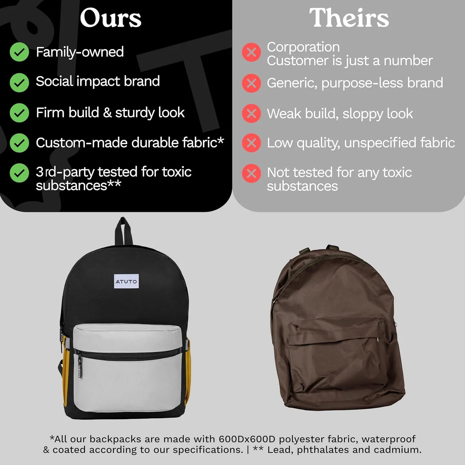 Everyday Backpack, Basic Backpack for Women and Men, Casual Backpack with 20L, Classic Backpack with Durable Fabric (Tricolor Black)