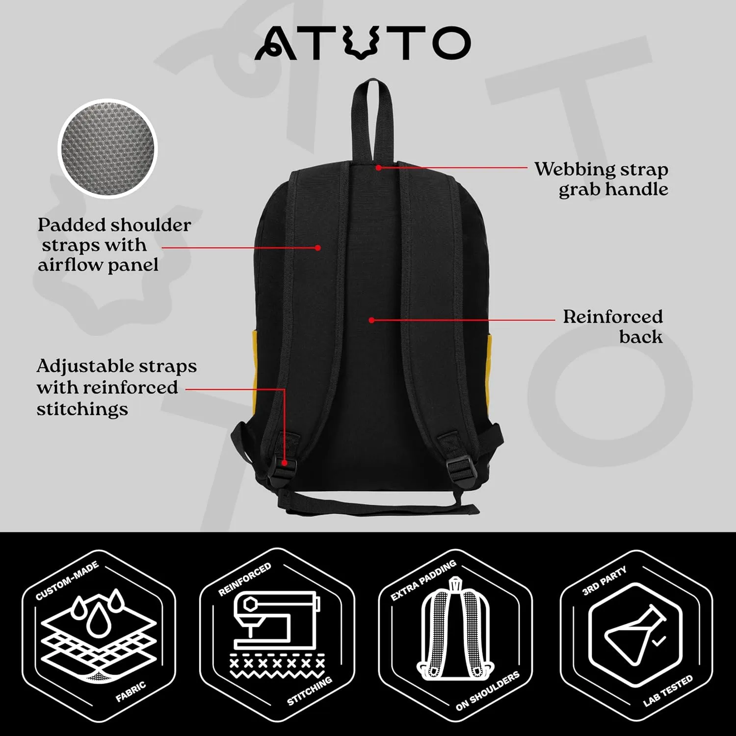 Everyday Backpack, Basic Backpack for Women and Men, Casual Backpack with 20L, Classic Backpack with Durable Fabric (Tricolor Black)