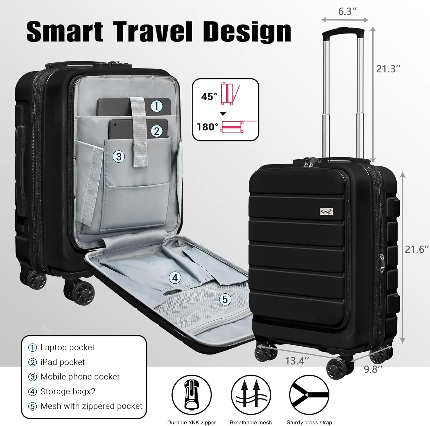 Explorer 20 inch Carry-On Luggage Set with TSA Lock, Lightweight Hardside Suitcase with Spinner Wheels, Expandable Checked Luggage with Front Pocket, Bonus Travel Backpack & Cosmetic Makeup Bag, Black