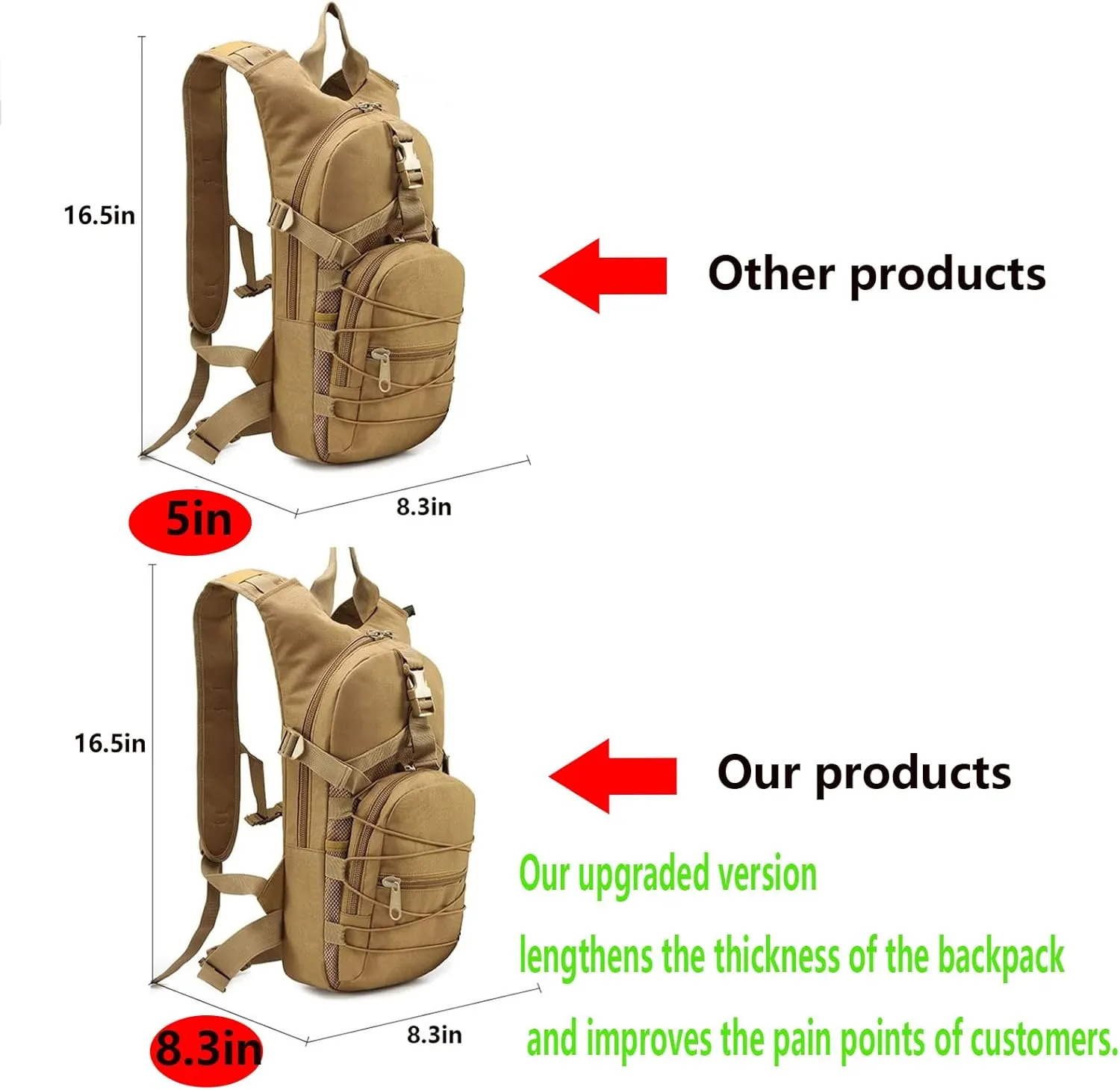 liuwei Military Molle Tactical Backpack,Outdoor Travel 15L Waterproof Oxford MOLLE Army Backpack, Breathable daypack Bag for Climbing Trekking Hiking Sports,Cp