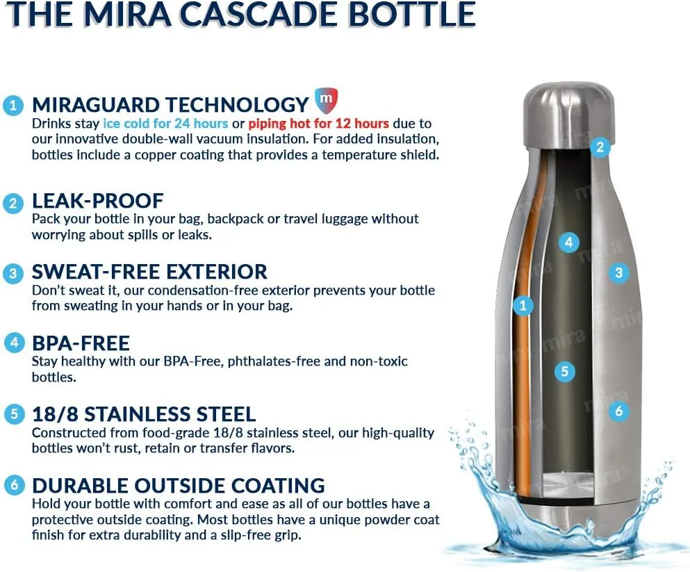 MIRA 12 oz Insulated Water Bottle - Slim Stainless Steel Cola Shape Thermos - Double Wall Hot & Cold Flask (24Hr Cold/12Hr Hot) - Rose Pink