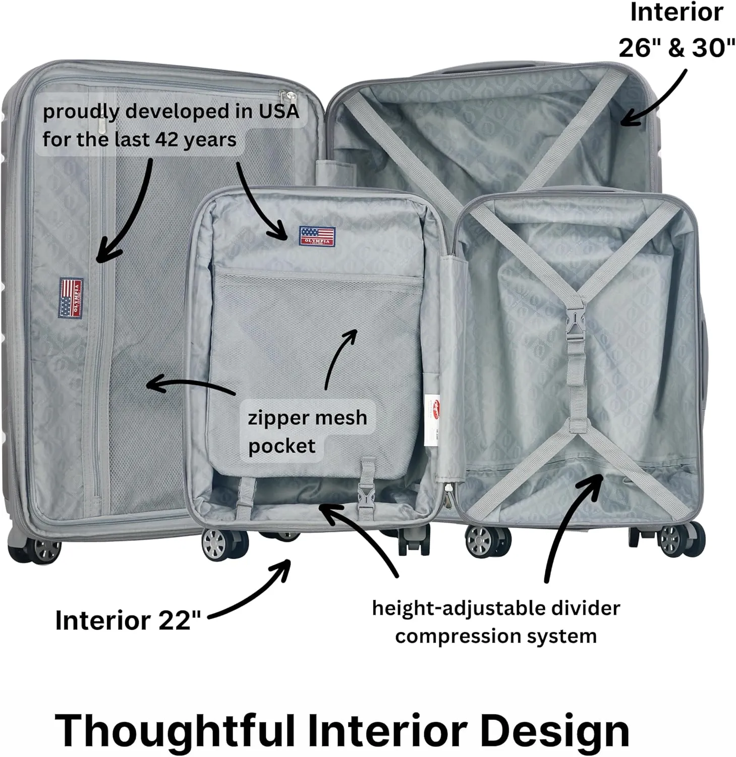 Olympia U.S.A. Denmark 3-Piece Luggage Set (22”, 26”, 30") - Lightweight Hardside Suitcases, Expandable 30%, 8 Jumbo Spinner Wheels, Utility Hook & Hidden Laptop Compartment (Olive)