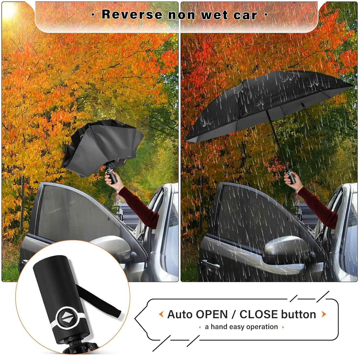 Oyihfvs Automatic Umbrella, Folding Umbrella Reinforced Anti-UV Sun rain Auto Open/Close