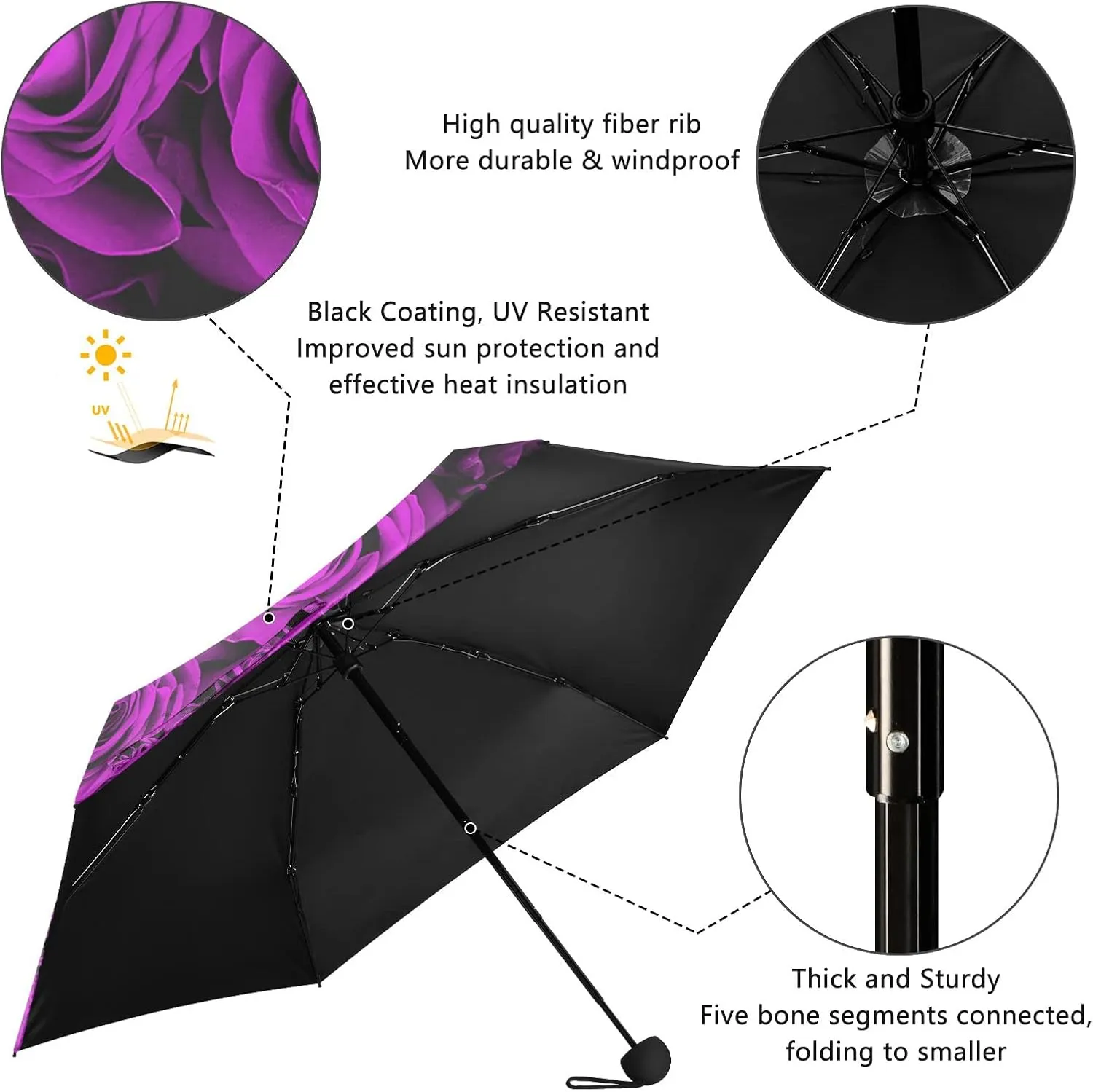 Oyihfvs Parasol Folding Umbrella, Reinforced Windproof Waterproof, Portable Compact Anti-UV Sun Rain Protection for Travel Outdoor