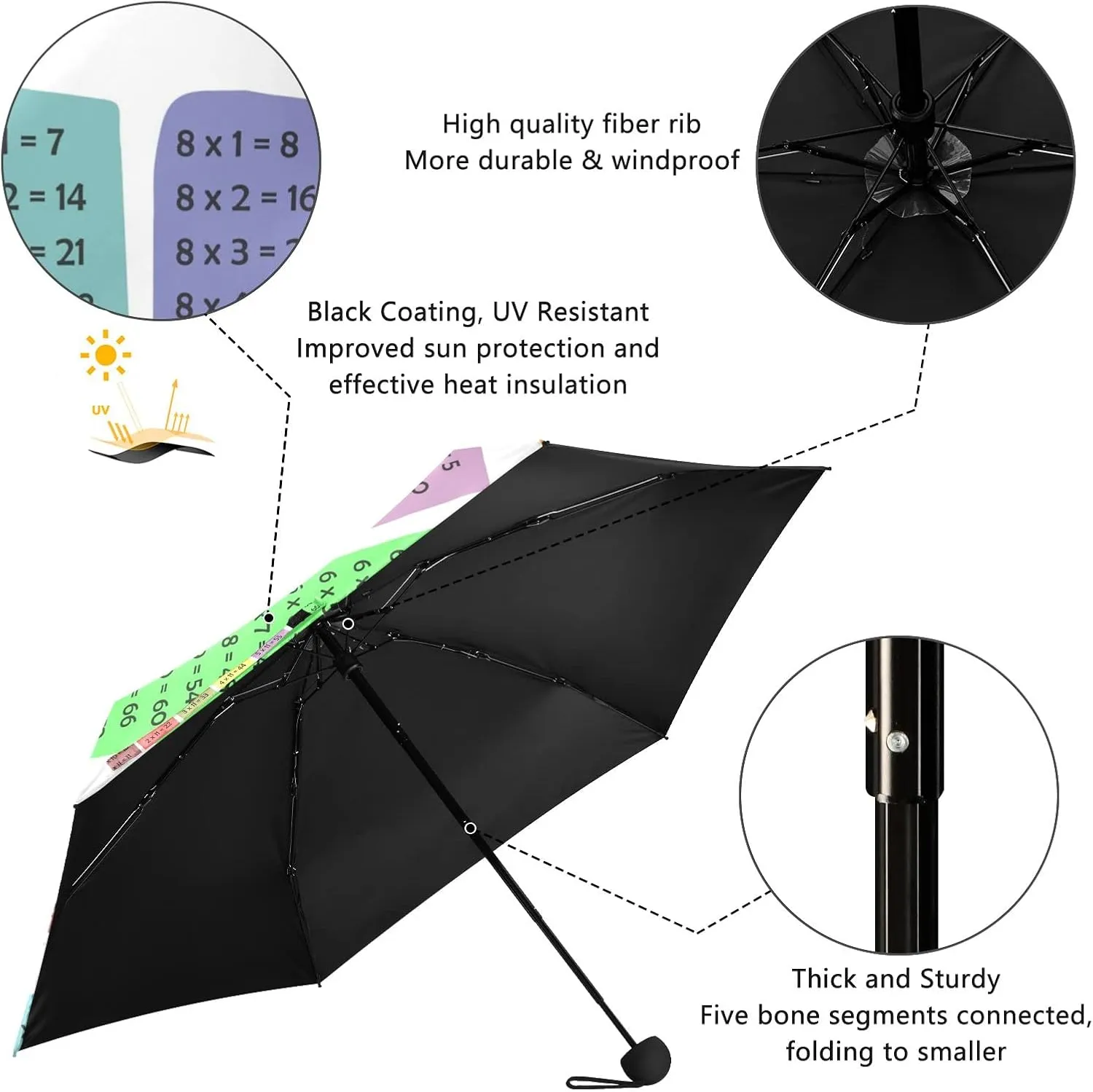 Oyihfvs Parasol Folding Umbrella, Reinforced Windproof Waterproof, Portable Compact Anti-UV Sun Rain Protection for Travel Outdoor