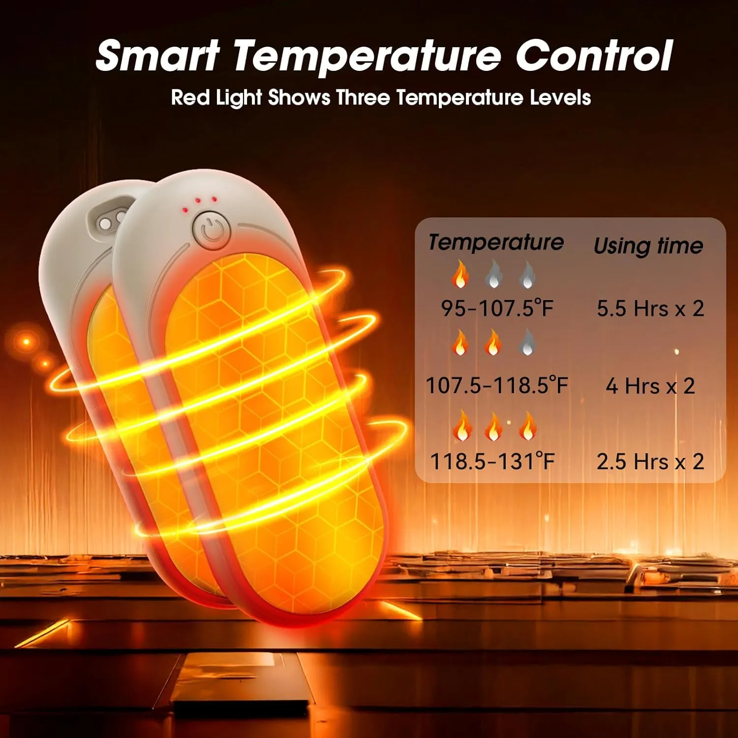 Rechargeable Hand Warmers with 10000mAh Charging Compartment, 2 Pack Electric Hot Hands Warmers, Smart Temperature Control, Portable Pocket Heater for Camping, Fishing, Golf, Outdoor