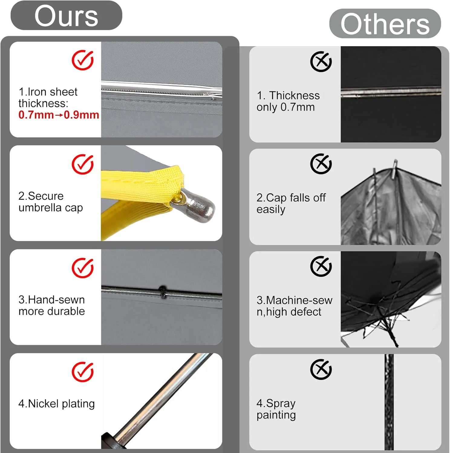 Satol Extra Large Golf Umbrella, 46/54/62 Inch Windproof 10 Ribs Vented Double Canopy Reflective Strips Automatic Open/Close Waterproof UV Protection Portable Compact Umbrella for Outdoor & Travel