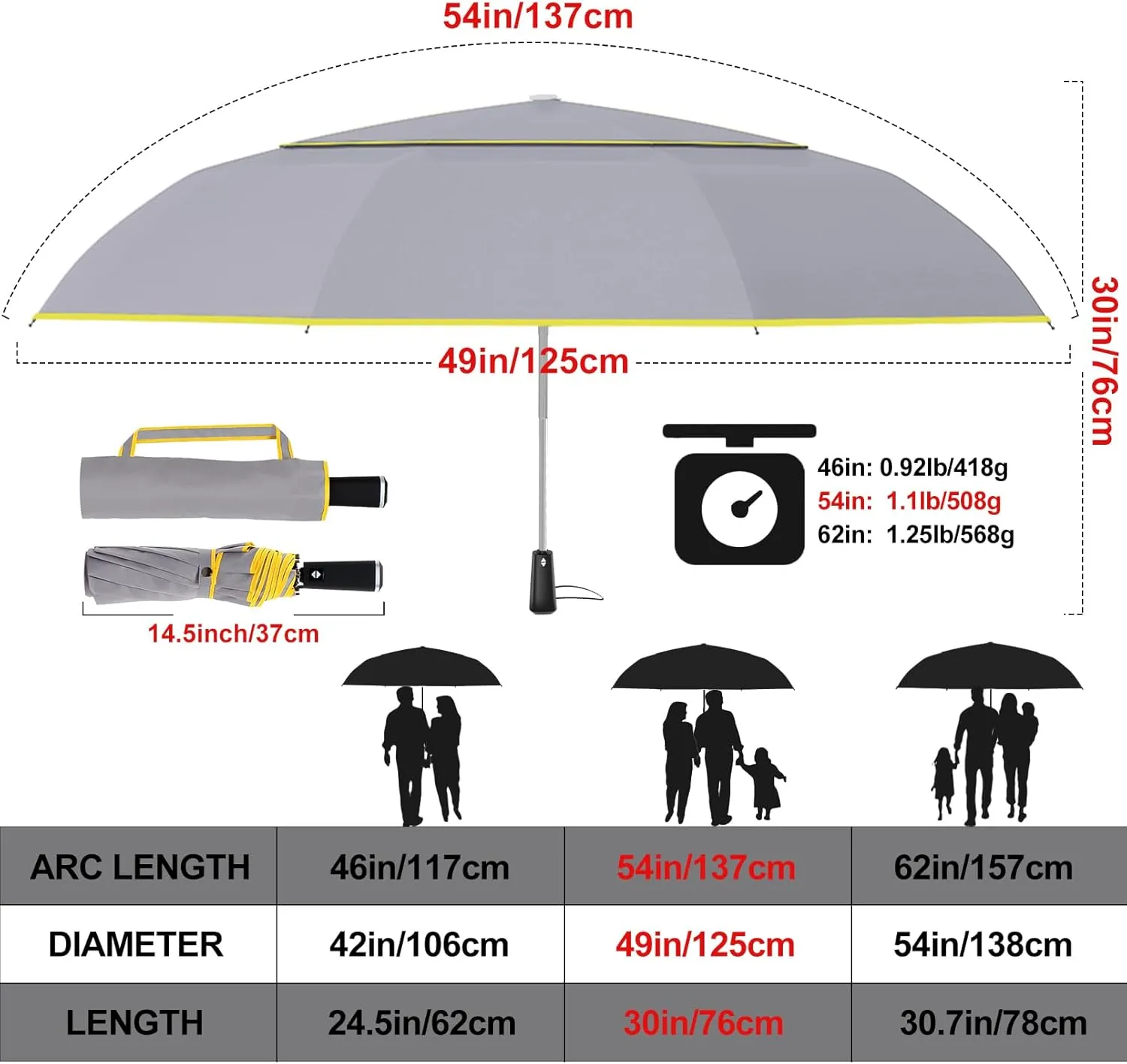 Satol Extra Large Golf Umbrella, 46/54/62 Inch Windproof 10 Ribs Vented Double Canopy Reflective Strips Automatic Open/Close Waterproof UV Protection Portable Compact Umbrella for Outdoor & Travel