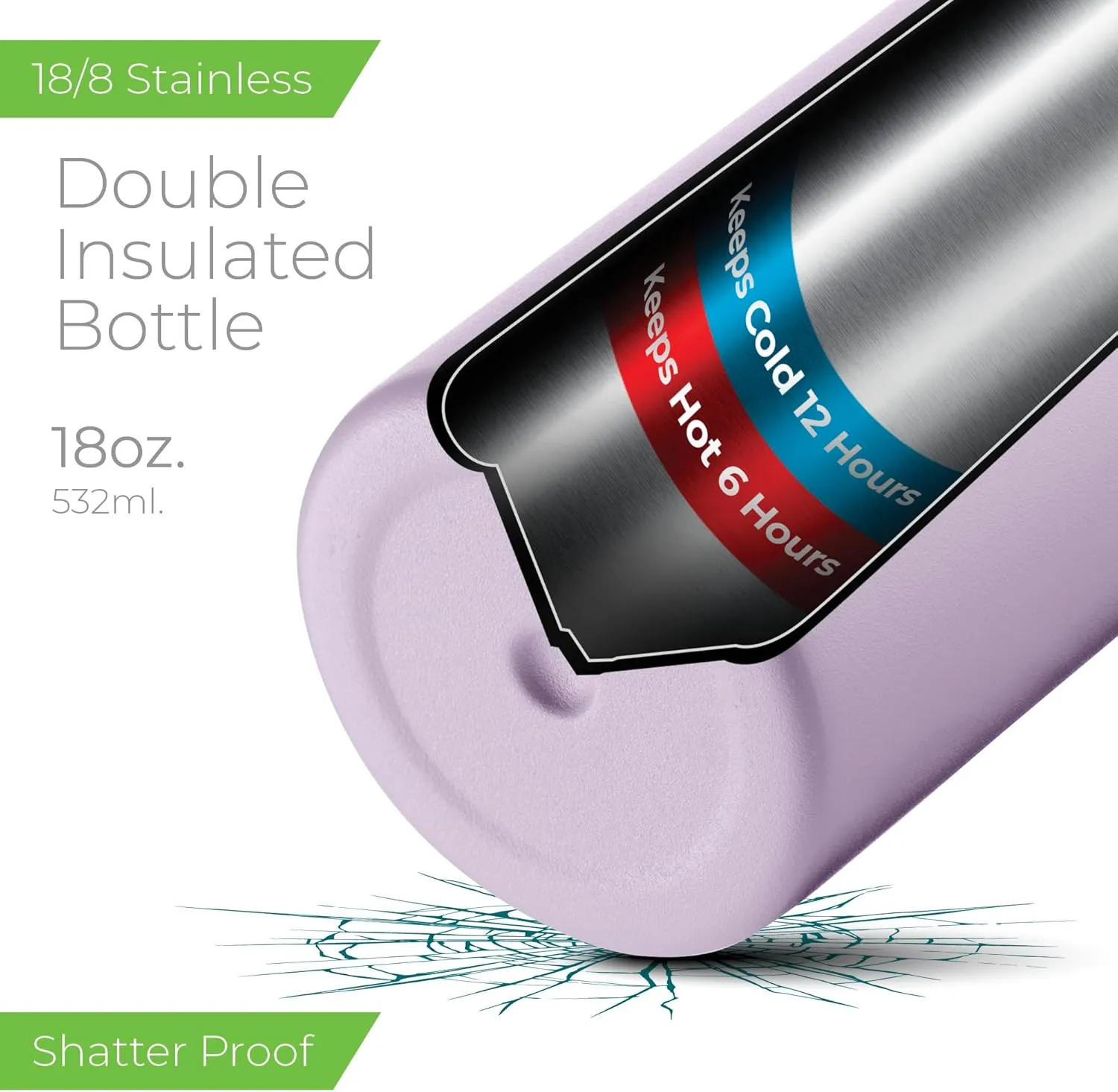 SIPX™ Triple-Insulated Tumblers - 18 Oz. Slim Modern Tumbler With Lid, insulated Cup Keeps Hot For 12 Hours, Stainless Steel Tumbler Made Of Sustainable Material, Coffee Travel Mug (Purple)