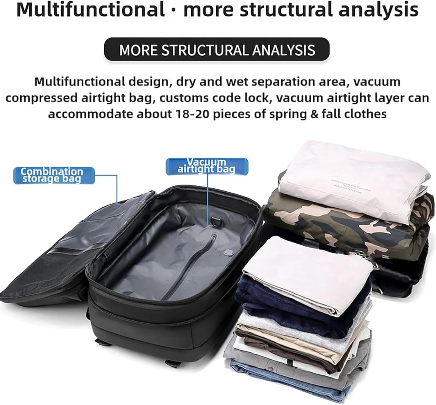Spacevac Pro Backpack, Space Vac Pro Backpack, 60l Expandable Vacuum Compression Backpacks for Airplane Carry on Size (Gray-A)