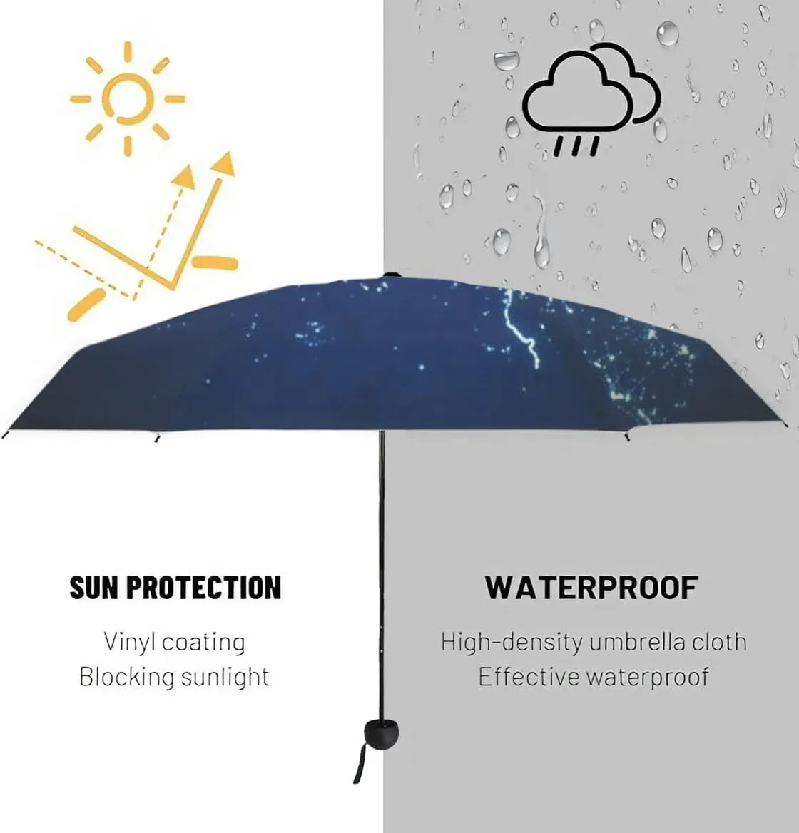 Travel Umbrella for Rain Windproof Moon over the pond Cute Portable Compact Mini Umbrella for Women Purse Backpack Car Black Sun UV Protection